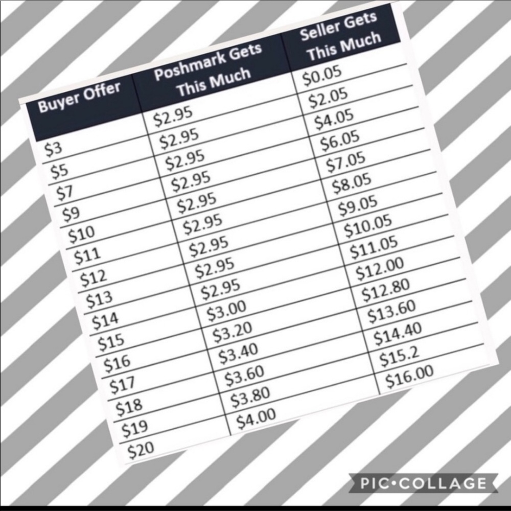 10% OFF ALL SWIM!! - Picture 10 of 10